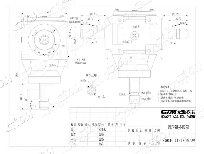 ROTARY TILLER SERIES