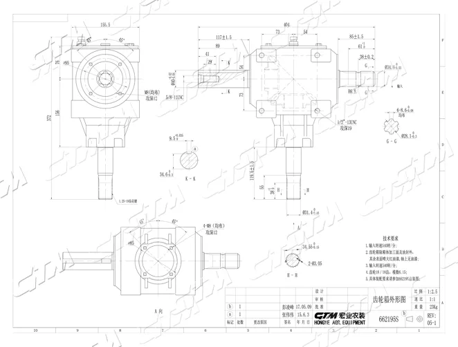 ROTARY TILLER SERIES