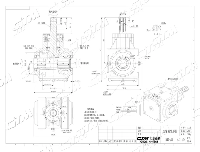 ROTARY TILLER SERIES
