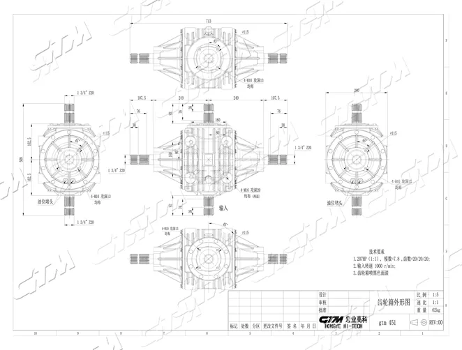 ROTARY TILLER SERIES